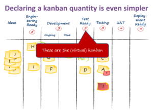 Patterns of Kanban Maturity (part 2)